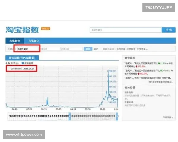 如何全面评估TomTom全球定位服务的精准度与市场竞争力