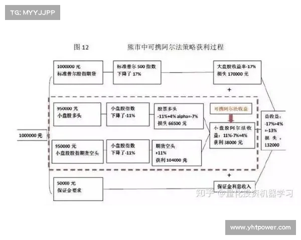 魔兽争霸4新英雄阵容五大策略探索与战术布局解析