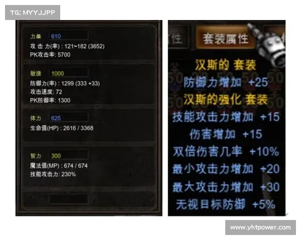 红字装备提升全攻略:从基础到进阶的完美打造之路 红字装备提升全攻略:从基础到进阶的完美打造之路