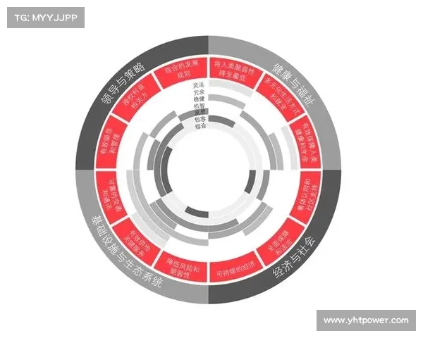 如何有效追踪球员奖金对其表现及球队整体影响的多维度分析